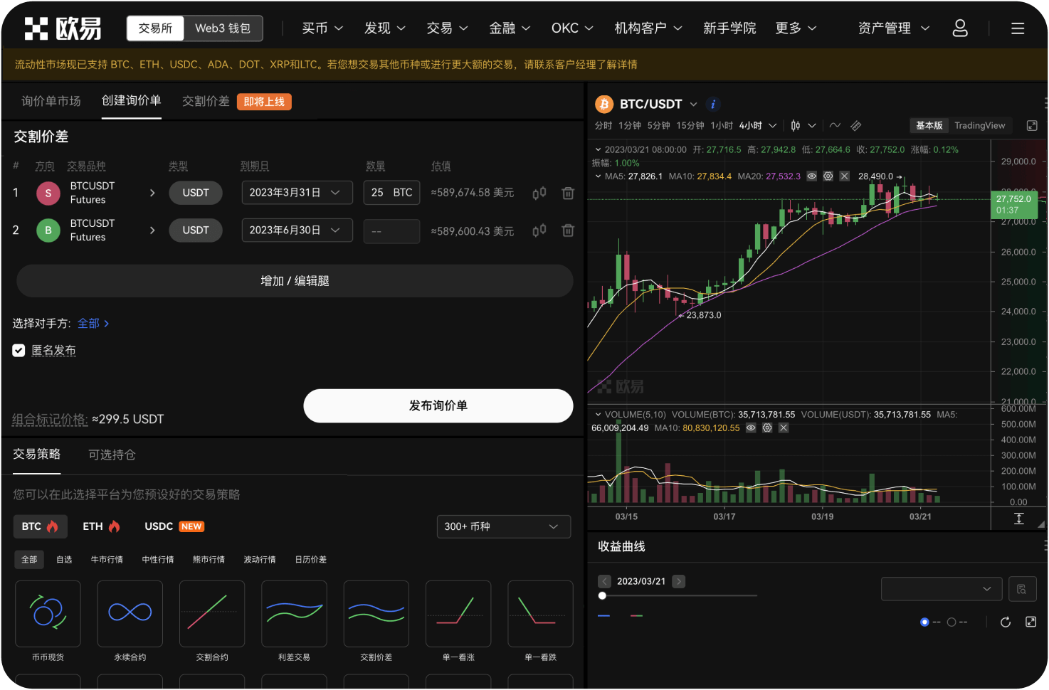 Gate.io在衍生品市场的表现如何